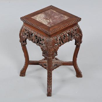 PALL, Kina, 1900-tal.