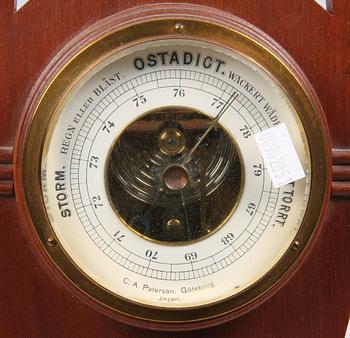 BAROMETER, jugend, 1900-talets första hälft.