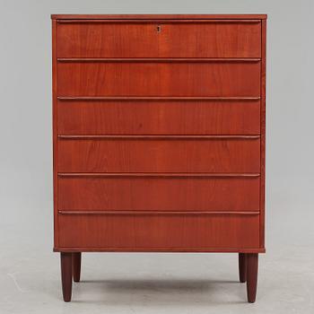 BYRÅ, 1900-talets andra hälft.