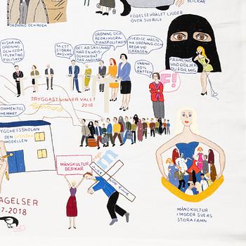 Ulla Andersson, "Iakttagelser 2017-2018".