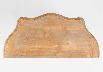 Konsolbord, Sverige, 1700-talets senare del, Rokoko.