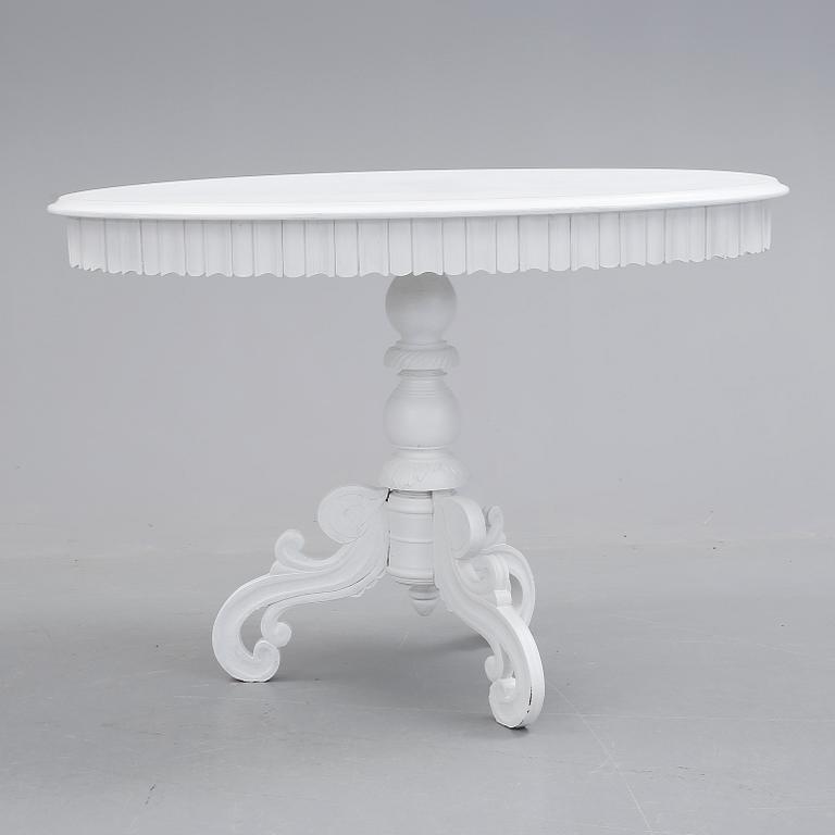BORD, nyrokoko. 1800-talets slut.