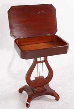SYBORD, Karl Johan-stil, 1900-talets första hälft.