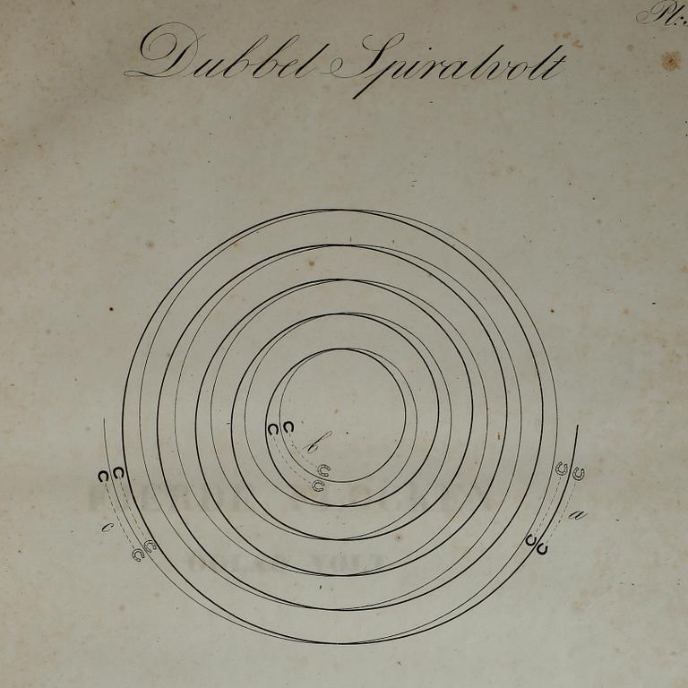 ADAM EHRENGRANAT, Ridskolan eller Ridläran, Lund 1831-36.