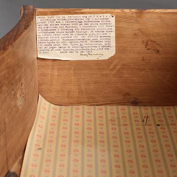 Byrå, 1700-talets mitt, Rokoko.