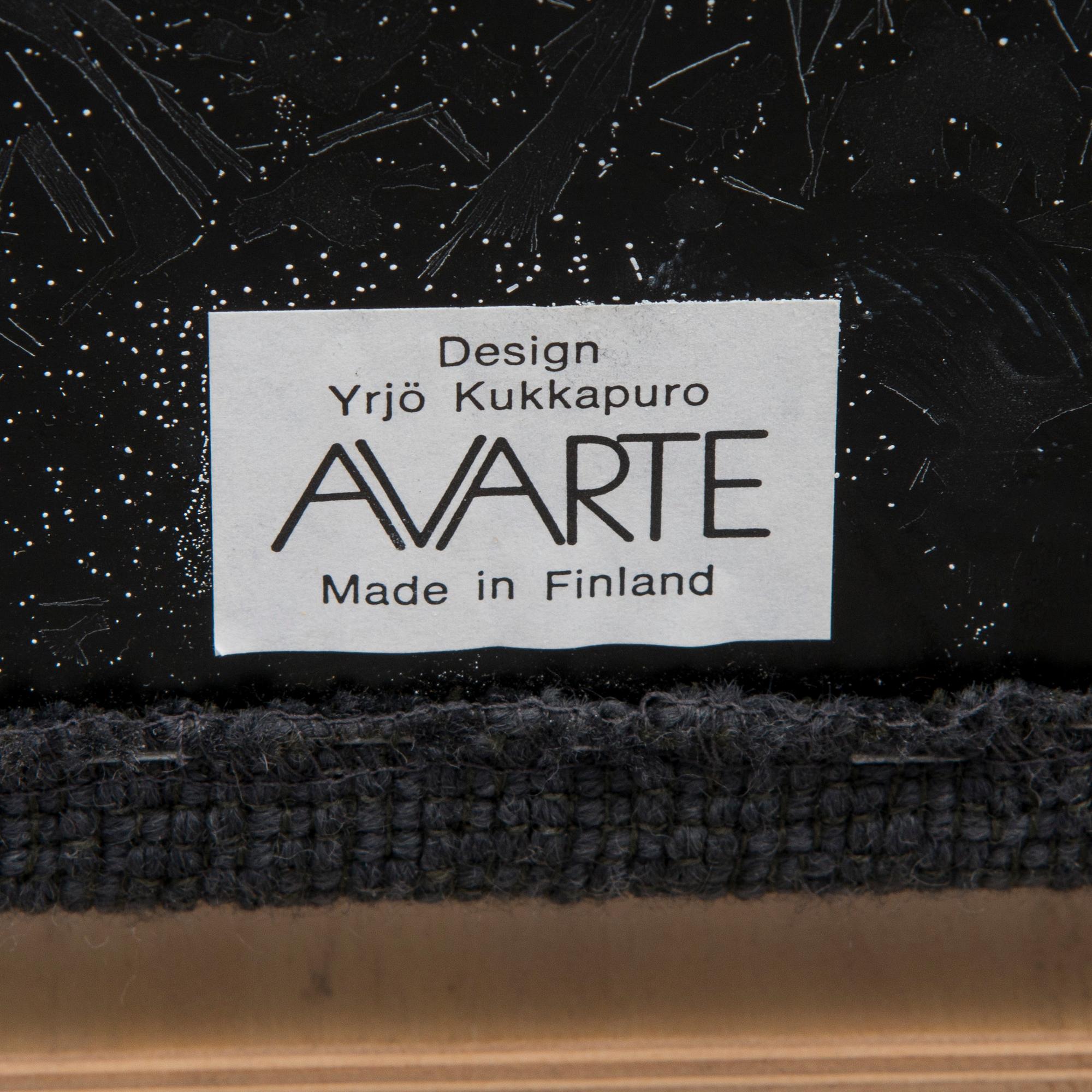 YRJÖ KUKKAPURO, karmstol, Avarte 1900-talets slut.