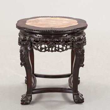 BORD, Kina, 1900-tal.