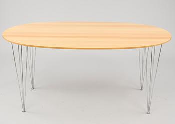 MATBORD, 1900-talets fjärde kvartal.