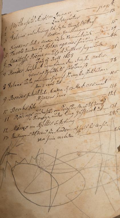 KONGL. SVENSKA VITTERHETS-ACCDEMIENS HANDLINGAR. FÖRSTE DELEN. Tryckt hos Lars Salvius, Stockholm, 1755.