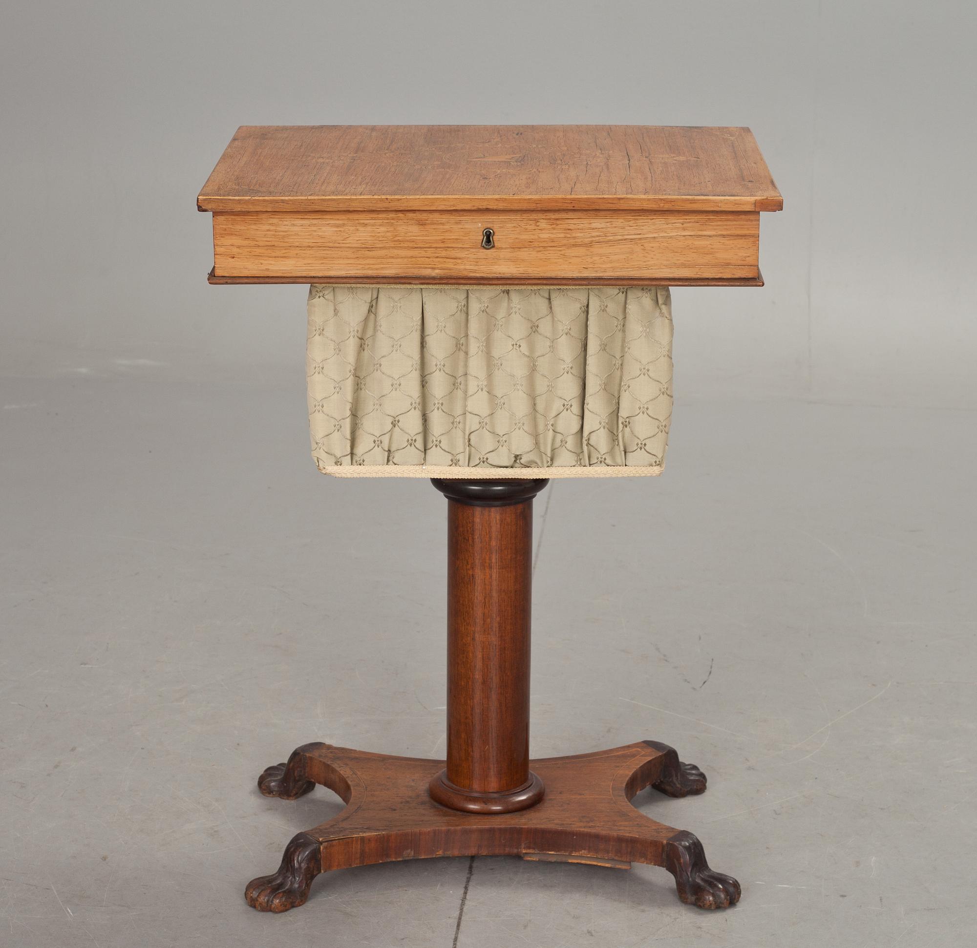 SYBORD, 1800-talets slut.