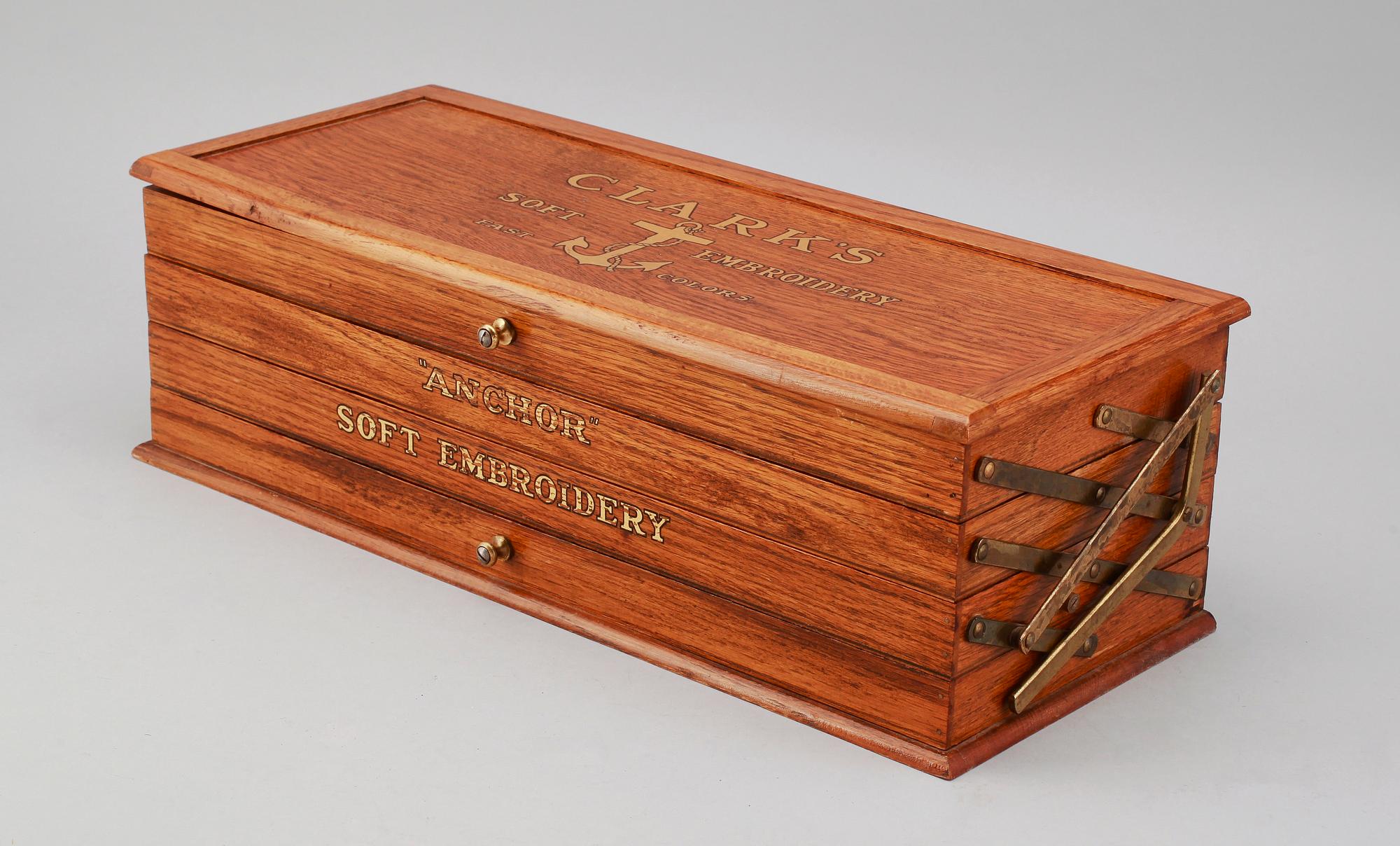 SYSKRIN, 1900-talets början.