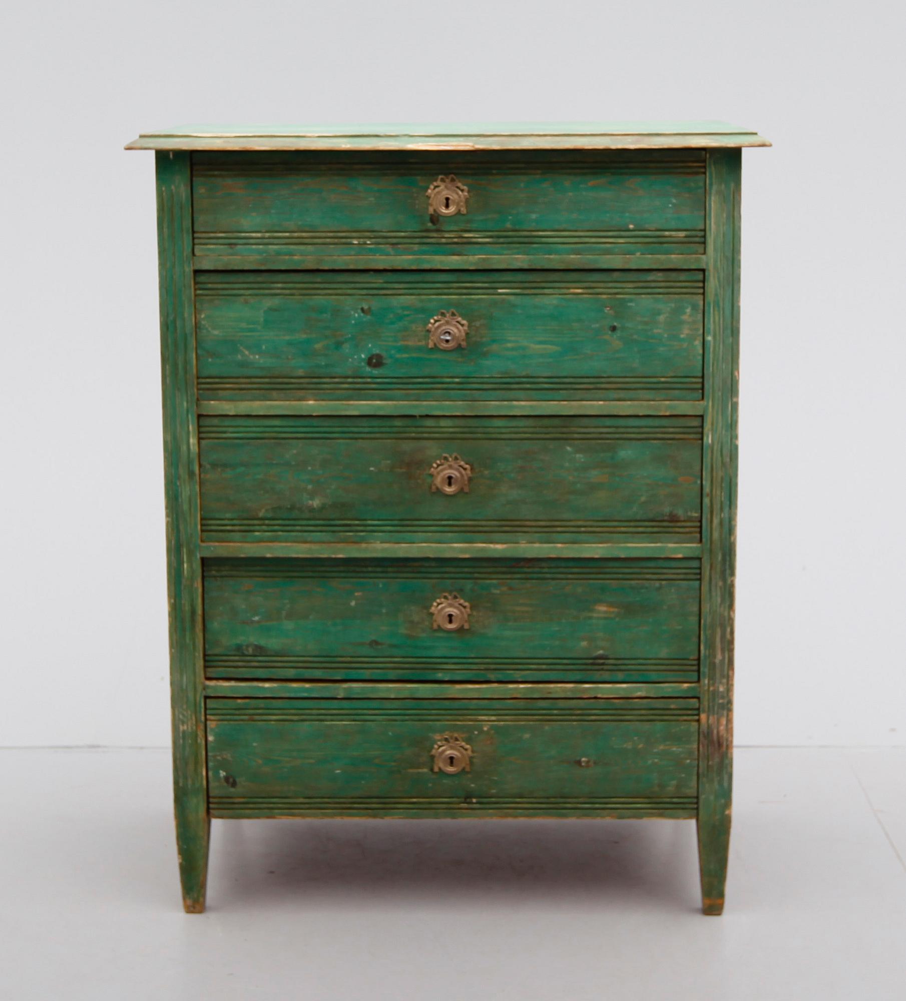 BYRÅ, 1900-talets första hälft.