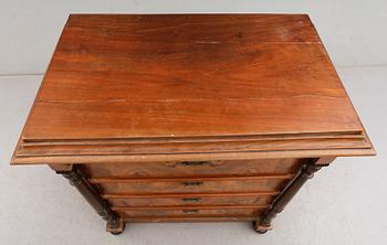 BYRÅ, omkring år 1900.