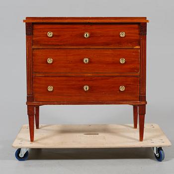 BYRÅ, 1800-tal.