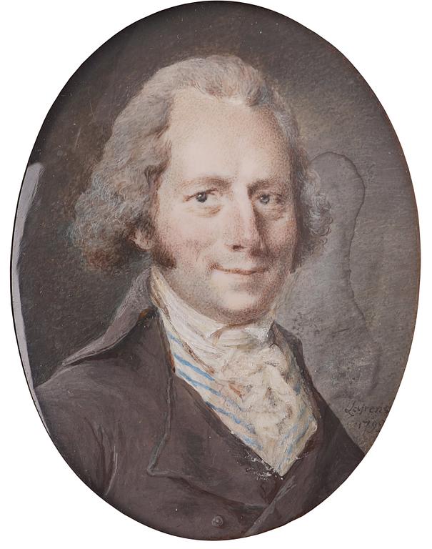 ”Christian Christian Dybeck (1753-1834)” (1753-1834).