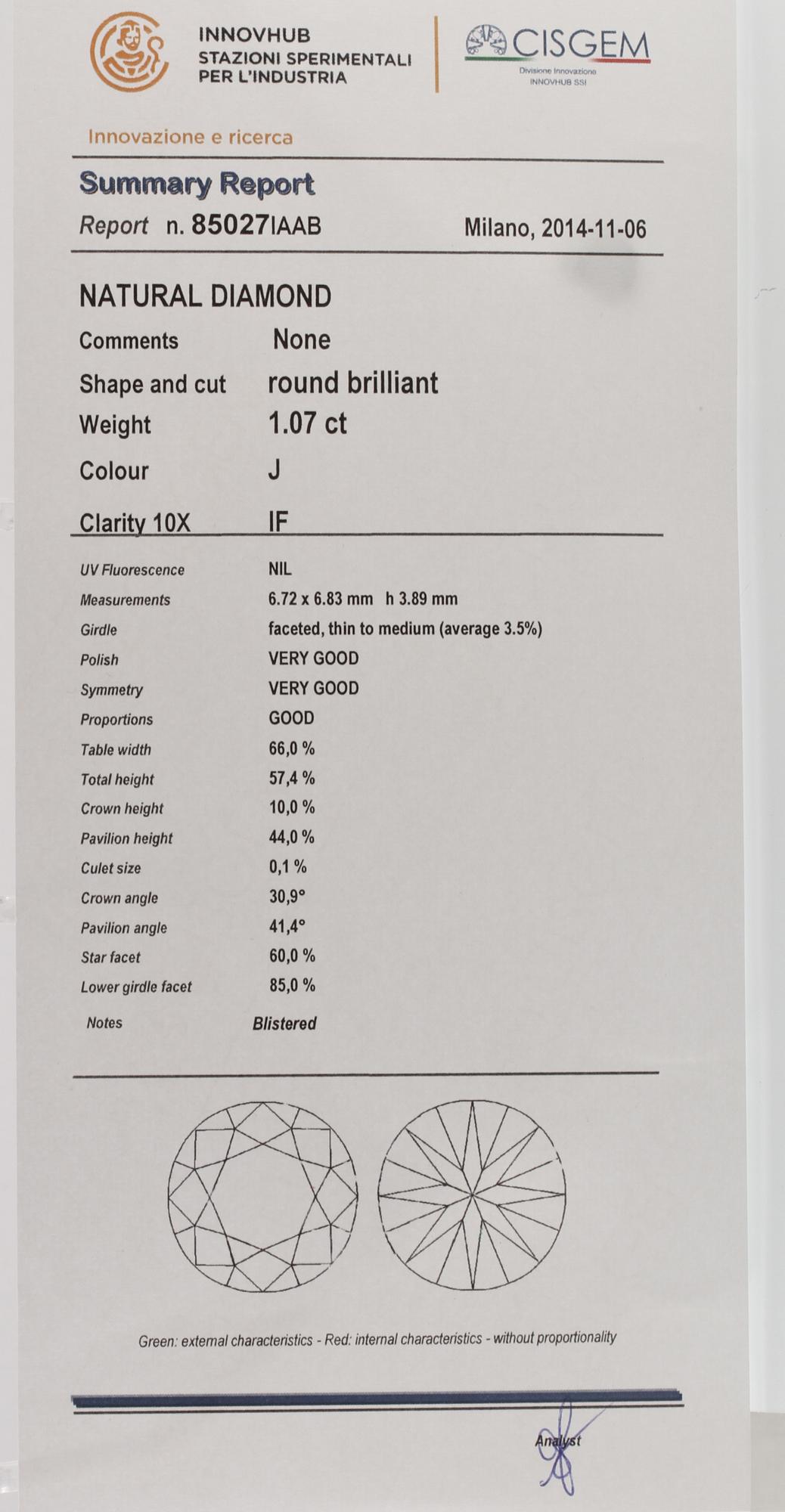 RING, 18K vitguld med briljantslipad diamant 1.07 ct samt små briljantsliapde diamanter 0.28 ct. Vikt 3.3 gram.