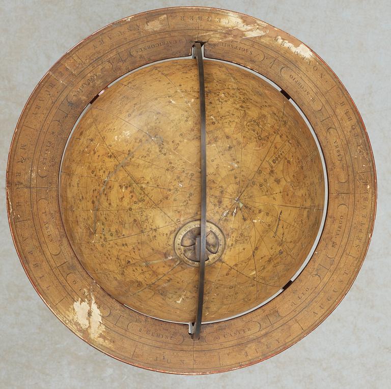 Cary’s Celestial Globe, early 19th Century.