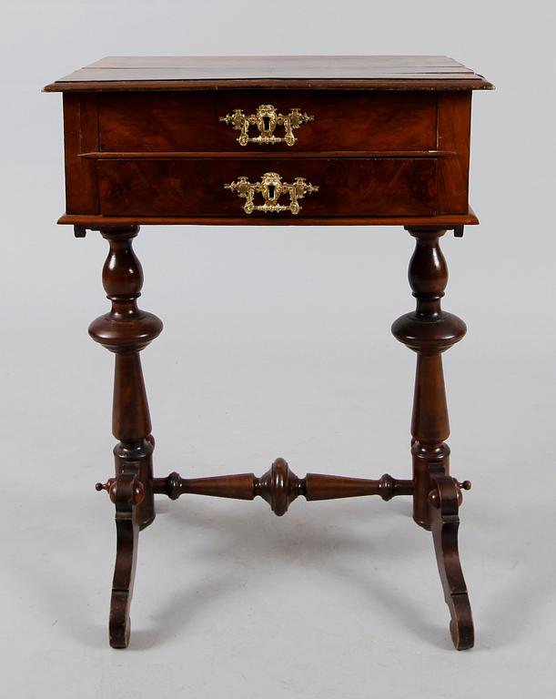 SYBORD, sent 1800-tal.