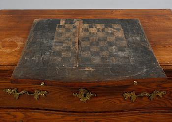 BYRÅ, senbarock, 1700-tal.