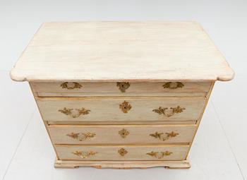 BYRÅ, 1700-/1800-tal.