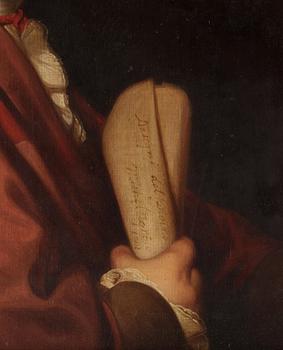 Joshua Reynolds His studio, Self Portrait.