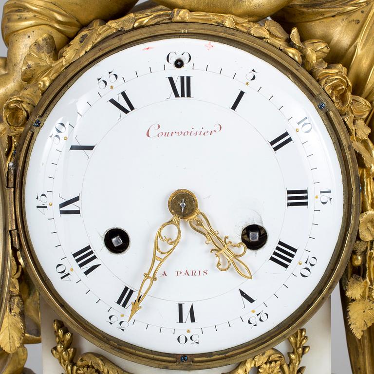 A Louis XVI late 18th century mantel clock.