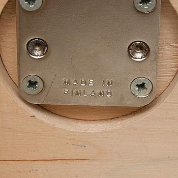 HURTS, Alvar Aalto, Artek 1900-talets sista kvartal.
