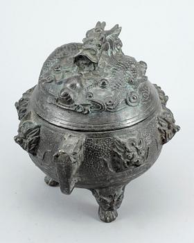 RÖKELSEKAR, brons, sen Qing (1800/1900-tal).