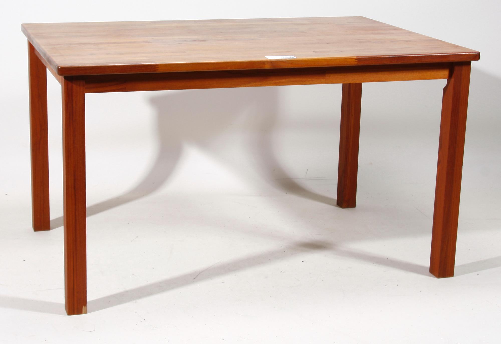 MATBORD, 1900-talets slut.