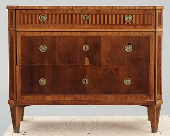 BYRÅ, gustaviansk provins, sent 1700-tal.