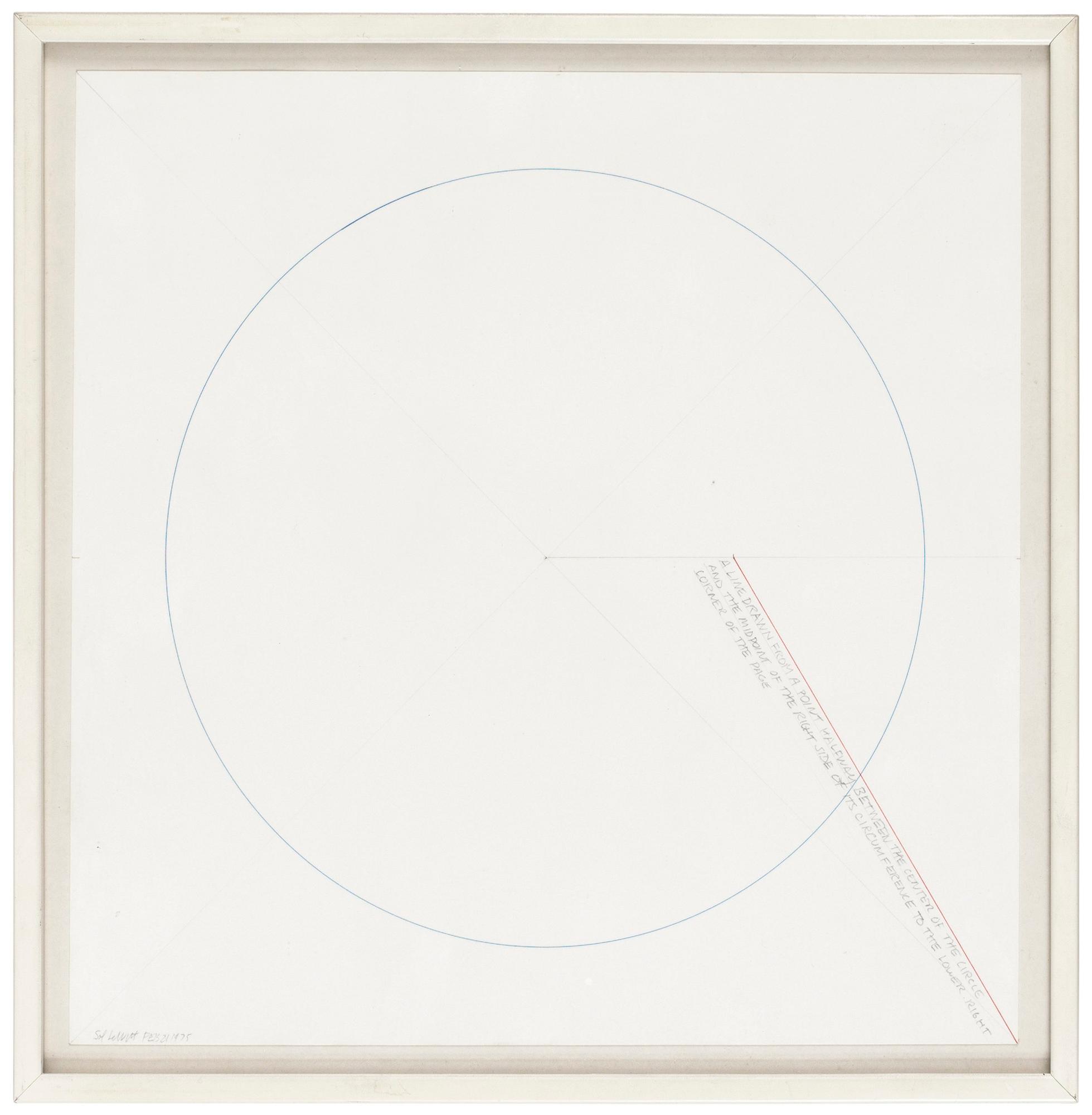 Sol LeWitt, "A LINE DRAWN...".