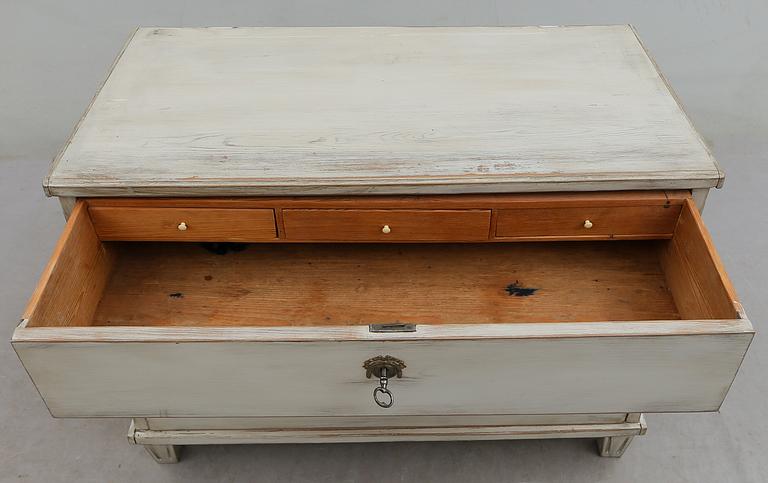 BYRÅ, 1800-talets mitt.