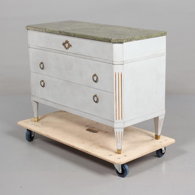 BYRÅ, 1900-talets första hälft.