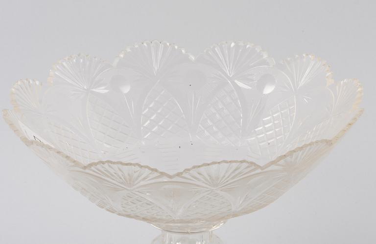 SKÅL, glas, sent 1800-tal.