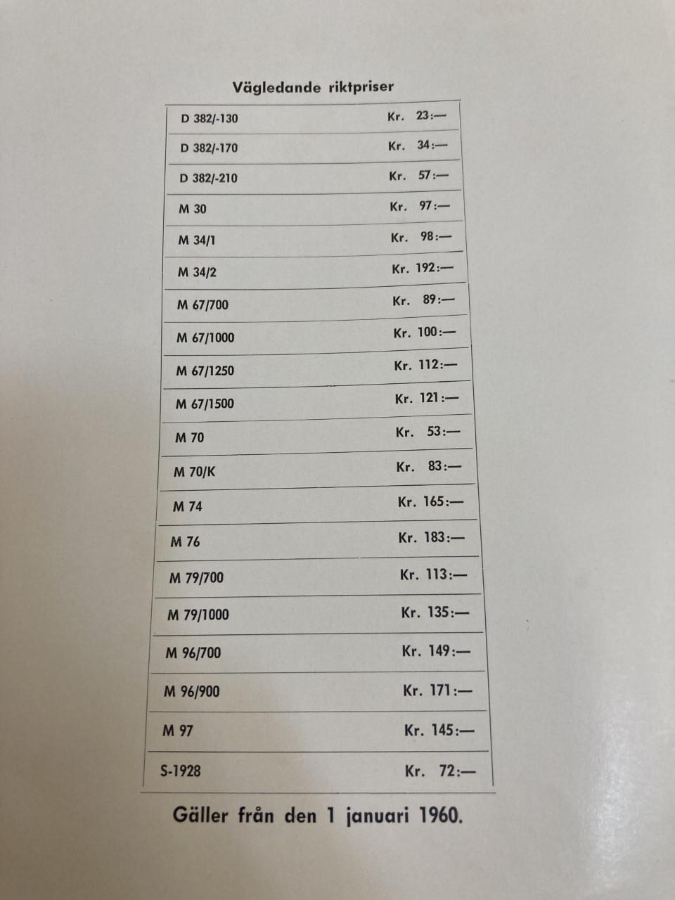 Hans-Agne Jakobsson, ytterfoder 1 par, modell "M-97", Hans Agne Jakobsson AB. Markaryd, 1950-60-tal.