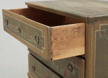 BYRÅ, Gustaviansk, 1700-talets slut.