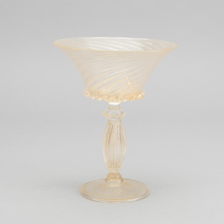 SALVIATI & CO,