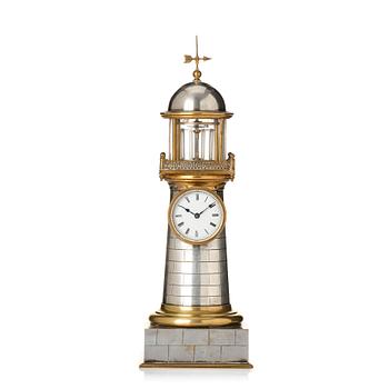 133. A gilt and patinated bronze automata mantel clock by André Romain Guilmet (watchmaker in Paris 1854-87).