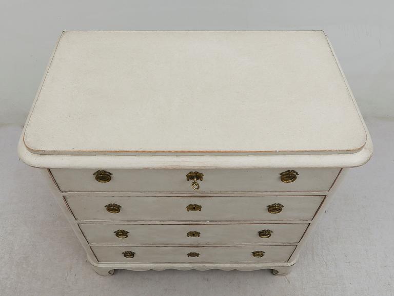 BYRÅ, 1800-talets andra hälft.