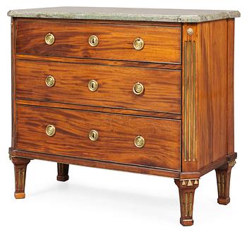 874. A late Gustavian commode.