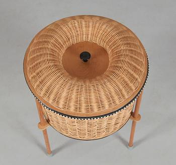 SYKORG, 1900-talets mitt.