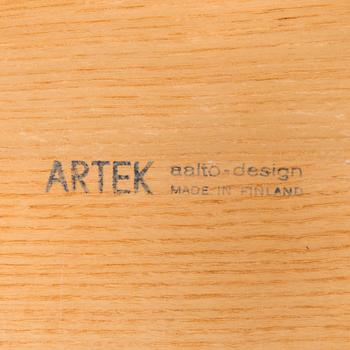 Alvar Aalto, a 1960's 'X601' stool for Artek.