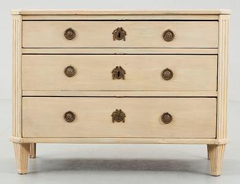 BYRÅ. Gustavianskt provinsarbete, 1700-talets slut.