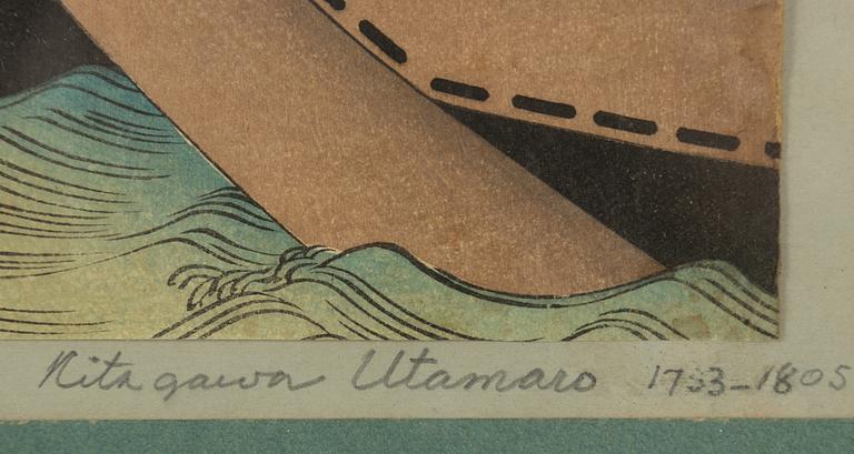 Kitagawa Utamaro,.