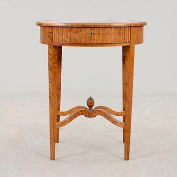 SYBORD, C.E. Jonsson, 1900-talets andra kvartal.