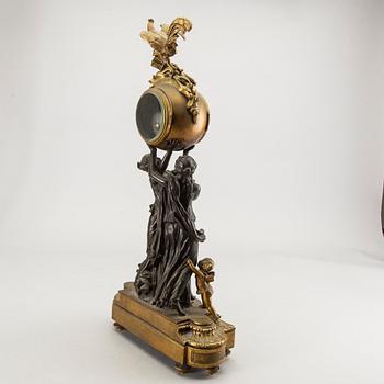 A Louis XVI-style table clock around 1900.