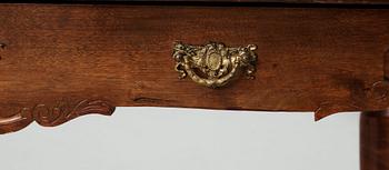 SKRIVBORD, nyrenässans, 1800-talets slut.