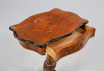 SYBORD, sent 1800-tal.
