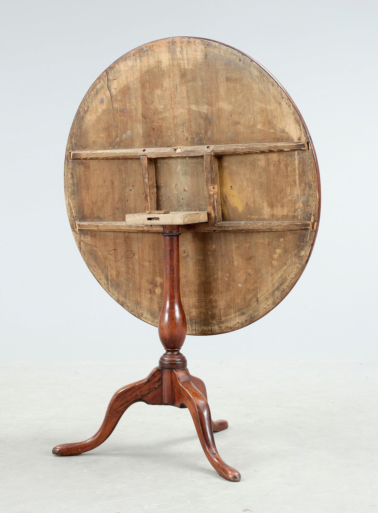 FÄLLBORD, 1800-talets slut.