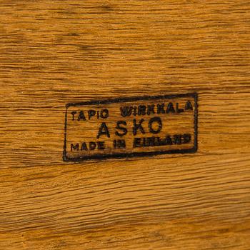 Tapio Wirkkala, soffbord, Asko, 1950-talets slut.
